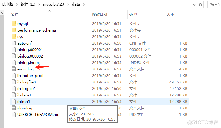 MySQL 没有闪电 没有mysql.ini_mysql my.ini 32核_10