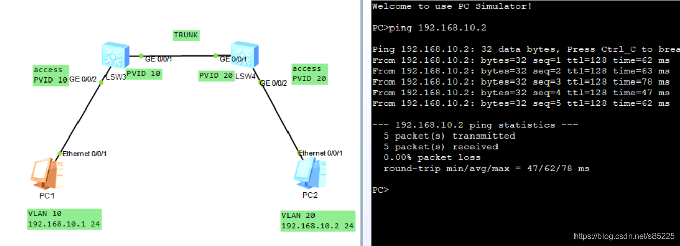 允许一个IP连通另一个vlan IP 允许多个vlan通过_HCIP_11