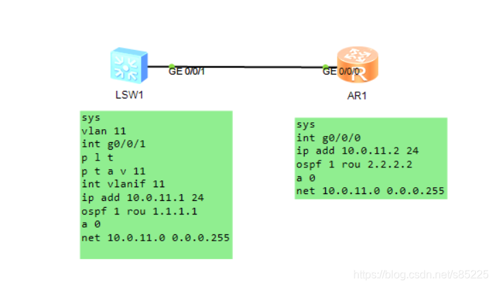 允许一个IP连通另一个vlan IP 允许多个vlan通过_HCIE_12