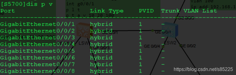 允许一个IP连通另一个vlan IP 允许多个vlan通过_允许一个IP连通另一个vlan IP_25