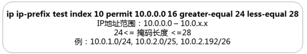 华三路由器 OSPF 过滤路由条目 华为ospf路由过滤_链路_03