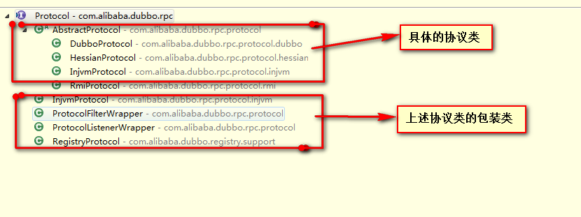 安装dubbo框架 python dubbo python服务端_大数据_03