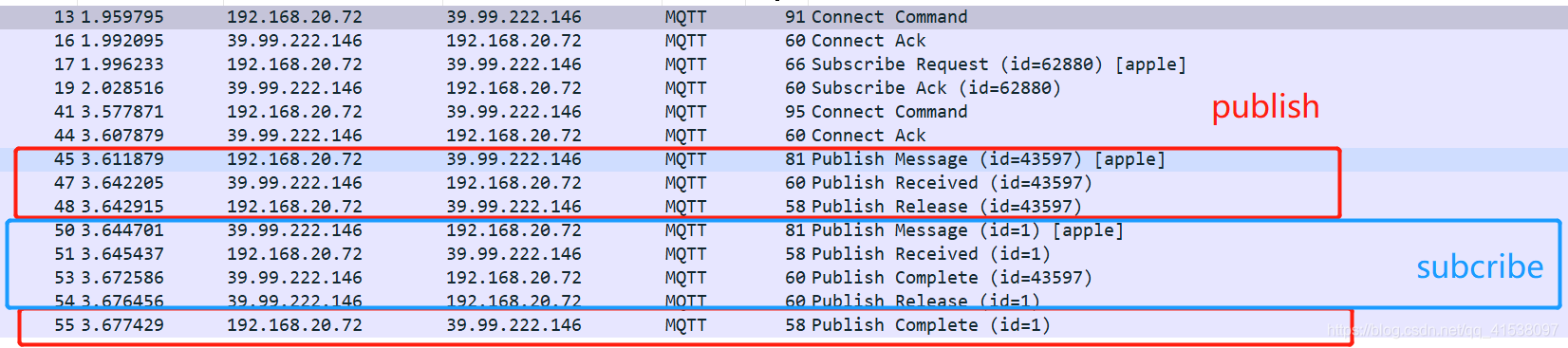 wireshark显示黄色的报文 wireshark黑色报文_mqtt_12