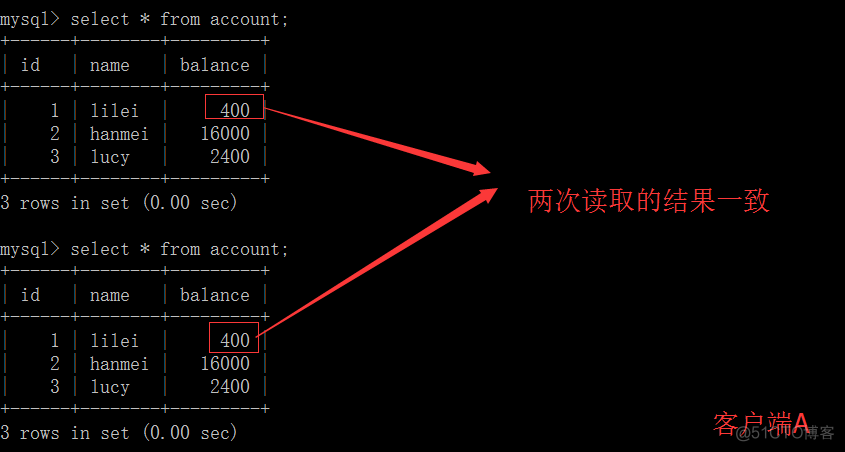 spring事务开启 默认隔离级别 spring事务隔离级别有哪些_java_16