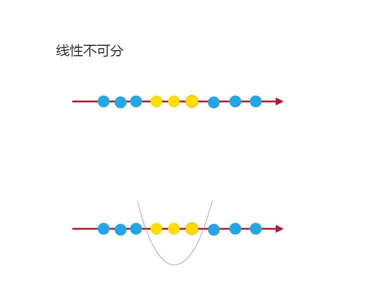 python中怎样求向量的模 python 向量的模_python中怎样求向量的模_71