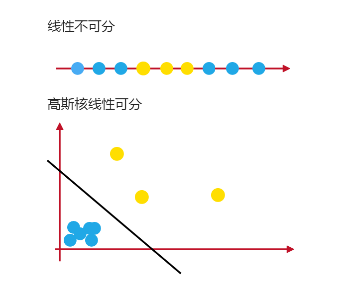 python中怎样求向量的模 python 向量的模_算法_99