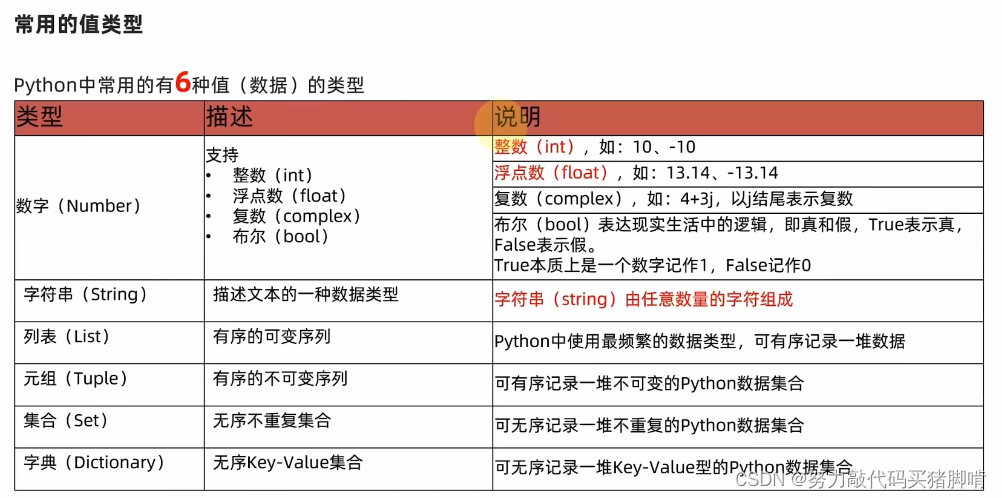 python 字符串转换路径变量 python 字符串转换为变量_数据