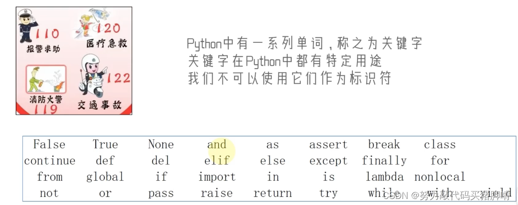 python 字符串转换路径变量 python 字符串转换为变量_python_10