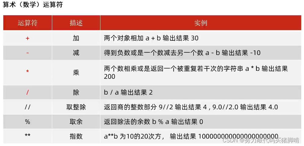 python 字符串转换路径变量 python 字符串转换为变量_字符串_11