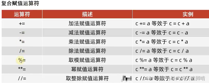 python 字符串转换路径变量 python 字符串转换为变量_字符串_13