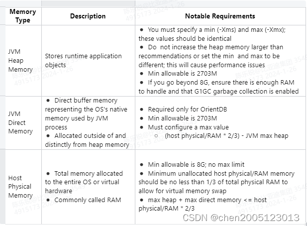 nexus 搭建apt仓库 nexus部署_xml_02