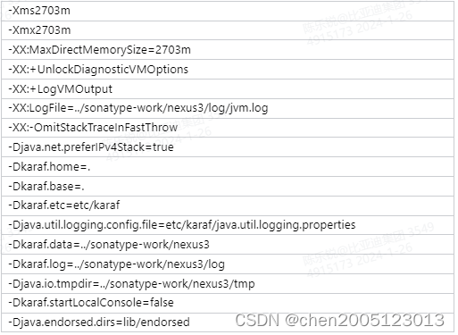 nexus 搭建apt仓库 nexus部署_容器_03