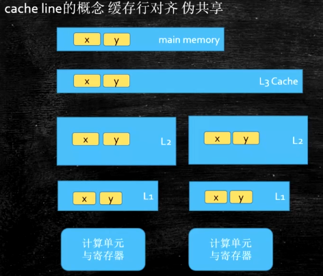 mysql可以用merge mysql可以用来做什么_面试_03