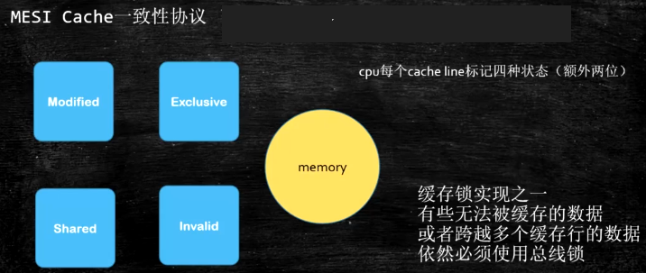 mysql可以用merge mysql可以用来做什么_面试_04