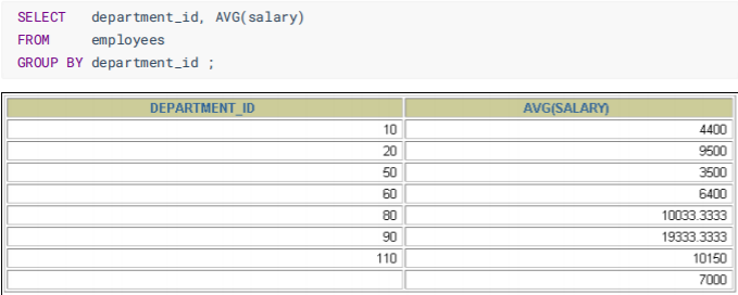 mysql进行聚合效率 mysql中的聚合函数_数据库_03