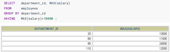 mysql进行聚合效率 mysql中的聚合函数_mysql进行聚合效率_09