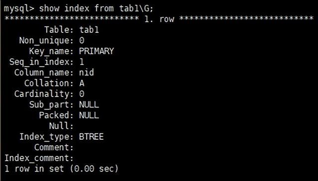 mysql查找表的主键 mysql查询主键的语句_sql_09