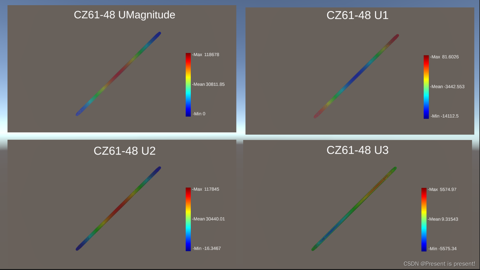 unity调用ThingJS开发数字孪生 unity 数字孪生_游戏引擎_05