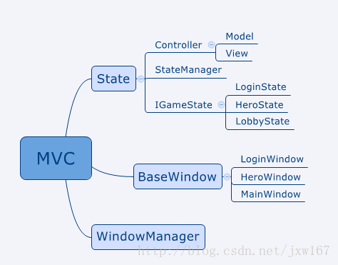 unity shadow 手机 锯齿 unity抗锯齿设置_unity shadow 手机 锯齿