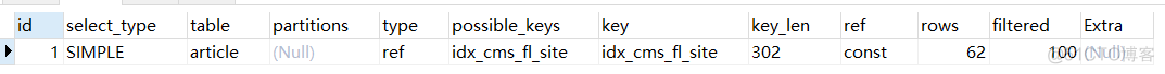 mysql in索引在数据量大的情况下 mysql索引能存多少数据_聚簇索引