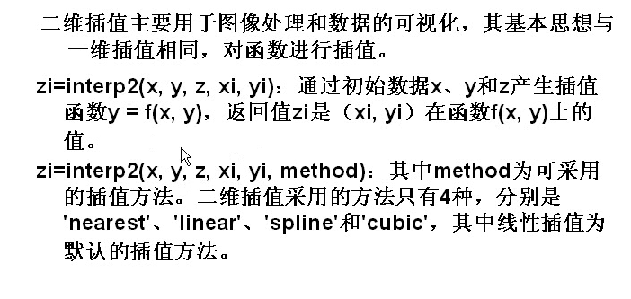 matlab数据分析教程答案由伟 matlab数据分析方法pdf_插值_10