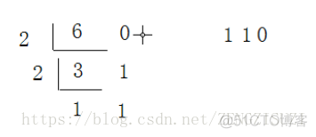 java 语音转二进制 java将二进制转换为十进制_十六进制