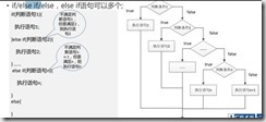 java 两个数相除判断是否有余数 java判断除法是否有余数_java个十百千万位余数_14