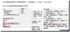 java 两个数相除判断是否有余数 java判断除法是否有余数_java个十百千万位余数_27