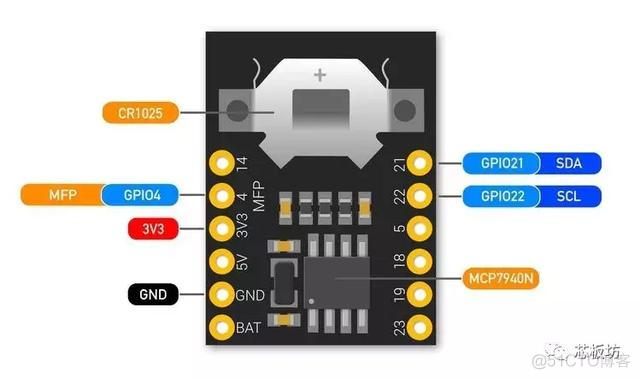 esp32 wroom 32D开发板引脚 esp32开发板推荐_函数库_10