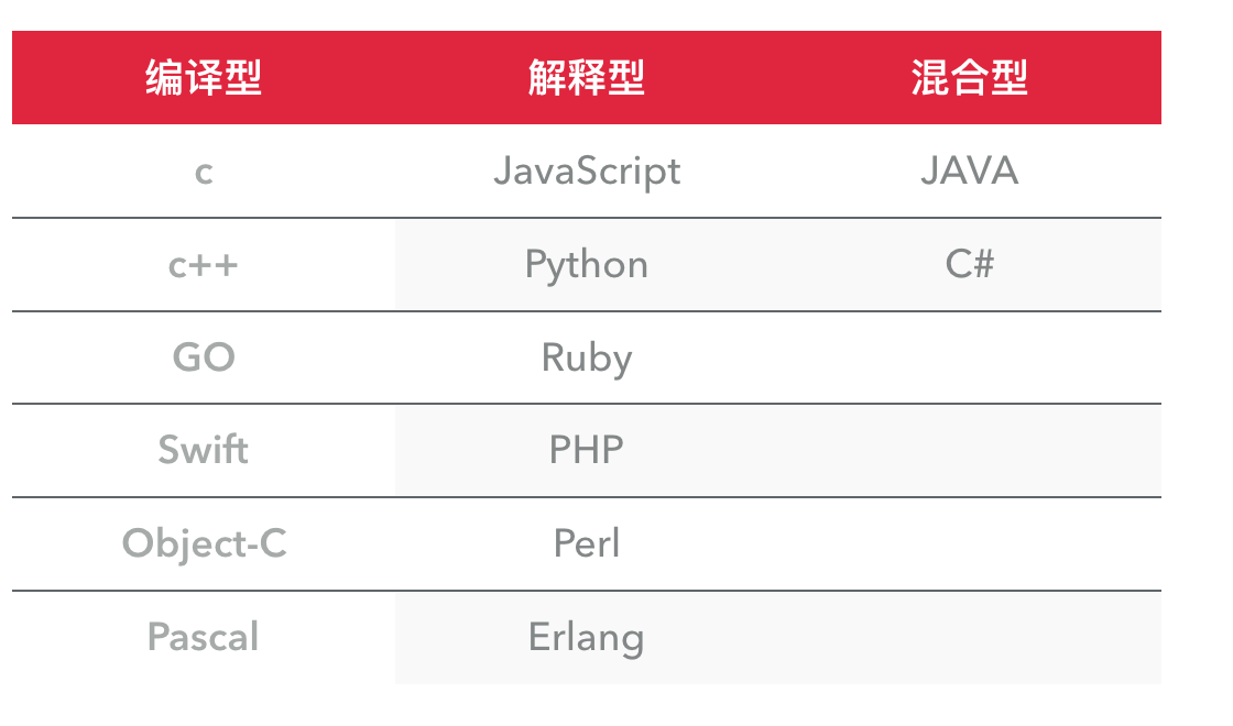 img src 变量字符串拼接 es5 变量与字符串拼接_python_02