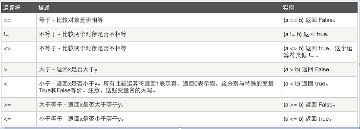 img src 变量字符串拼接 es5 变量与字符串拼接_python_19