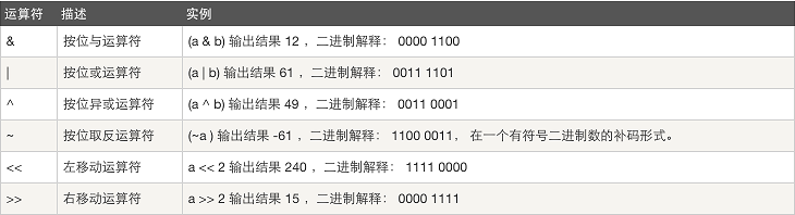 img src 变量字符串拼接 es5 变量与字符串拼接_python_24