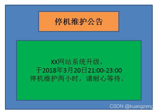 gitlab网站 修改分支改名称 gitlab修改clone地址_github_58