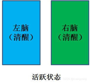 gitlab网站 修改分支改名称 gitlab修改clone地址_gitlab网站 修改分支改名称_67