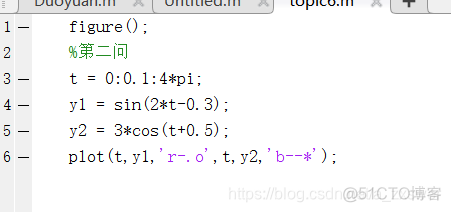 android sin线 cos线 sin cos 曲线_matlab_09