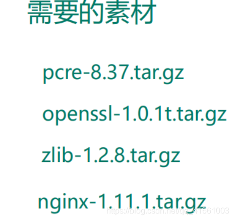 Linux nginx 文件夹 nginx命令linux_linux