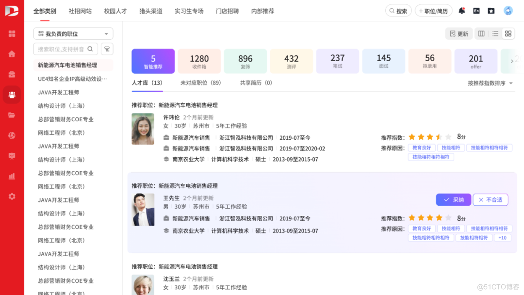 AI2.0新时代下的招聘管理变革_人工智能