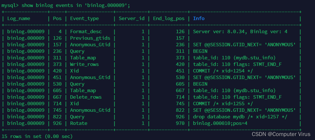 全量备份表和数据 postgresql mysql数据库全量备份_全量备份表和数据 postgresql_14