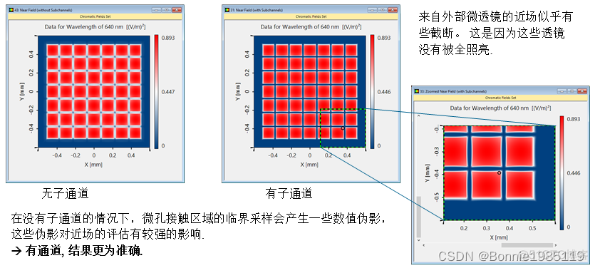 zemax微透镜阵列 微透镜阵列参数_开发语言_11