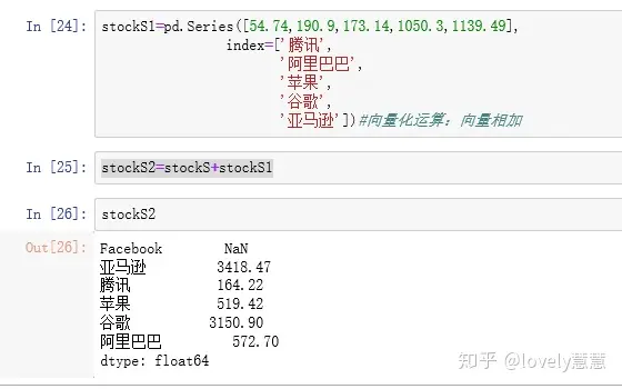 python数据分析分布曲线 python数据分析步骤_python数据分析分布曲线_05