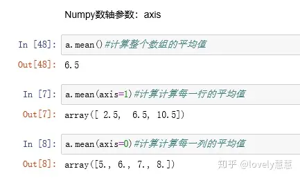 python数据分析分布曲线 python数据分析步骤_python_08