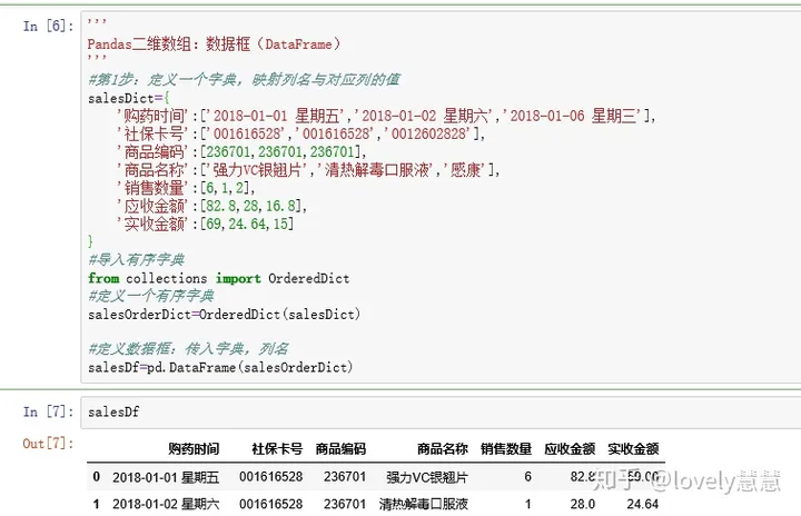 python数据分析分布曲线 python数据分析步骤_数据分析_09