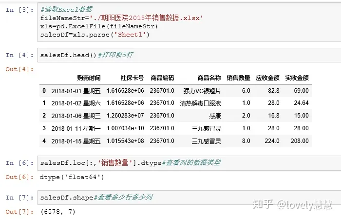 python数据分析分布曲线 python数据分析步骤_python_12