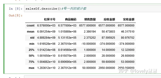 python数据分析分布曲线 python数据分析步骤_python_13