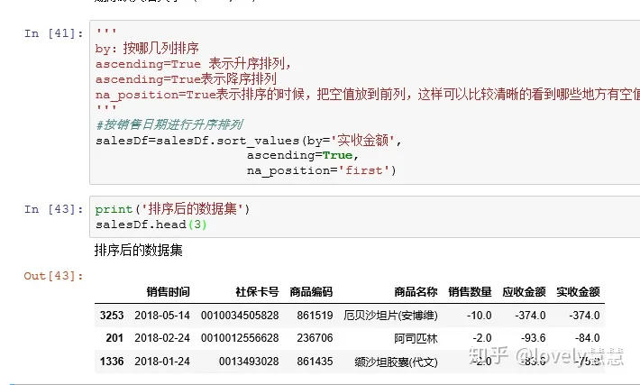 python数据分析分布曲线 python数据分析步骤_python数据分析分布曲线_22