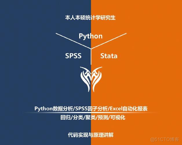 python 实现Ridit分析 python做分析_缺失值