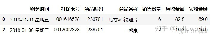 python 实现Ridit分析 python做分析_python 实现Ridit分析_08