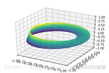 python基于区域的立体匹配 python画立体图_3d_08