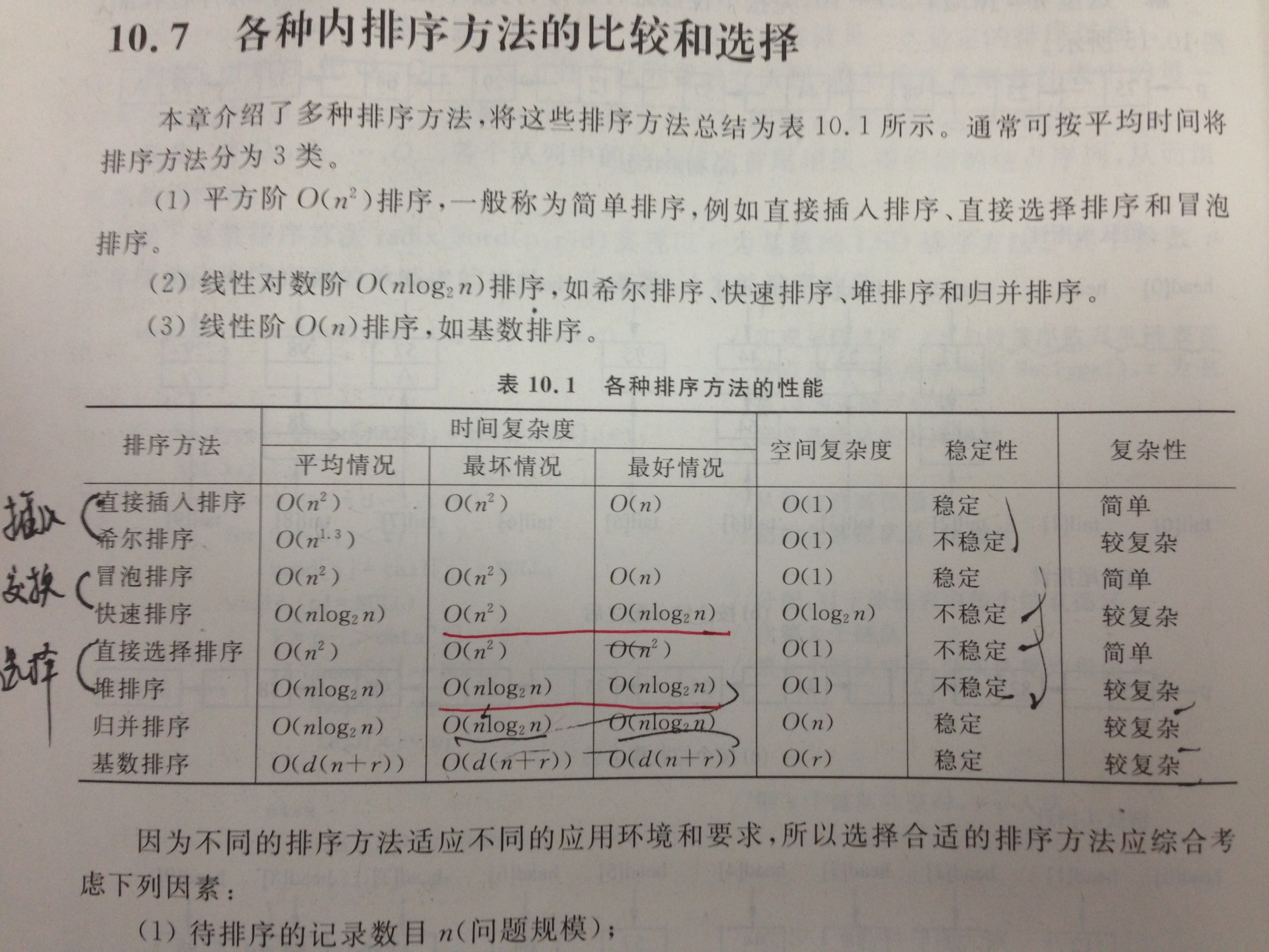 python按照分组进行排名 python分组排序_时间复杂度_02