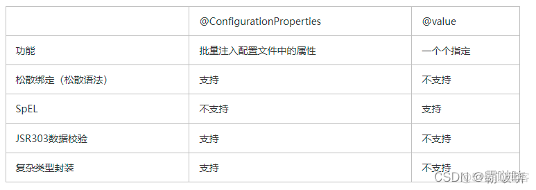 java注解可以作为接口使用吗 java注解可以被继承吗_元注解_03